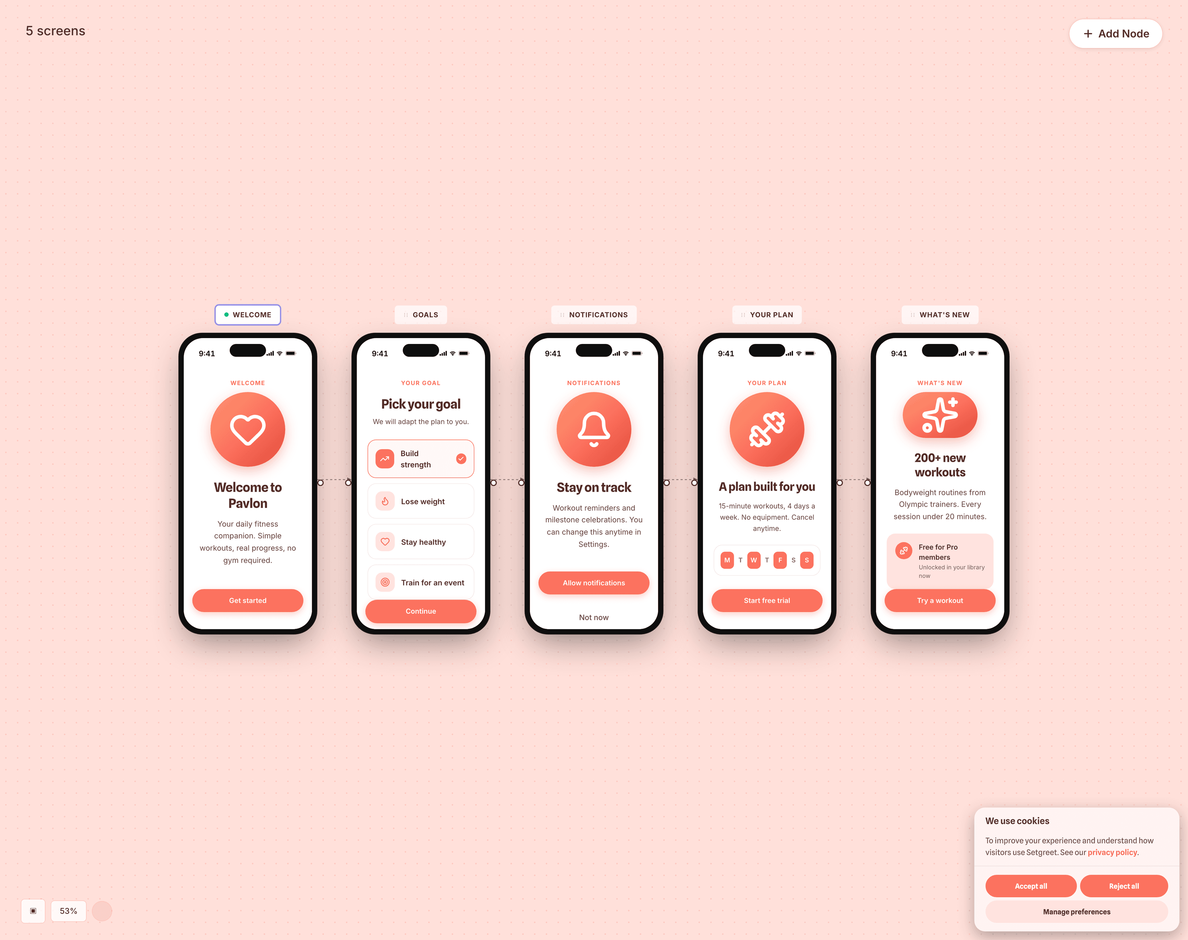 Flow builder canvas with multi-screen onboarding flow